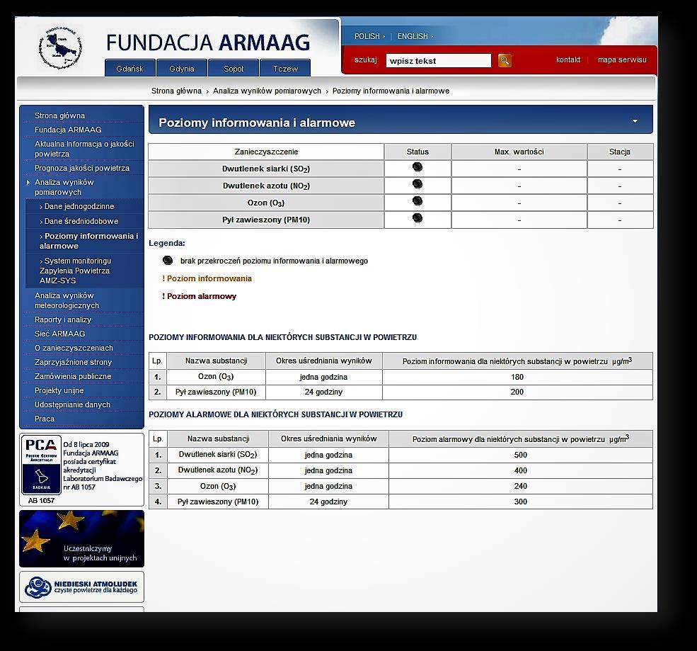 2. Działalność Fundacji ARMAAG w roku 2016 Podawane na stronach internetowych informacje są aktualizowane na bieżąco.