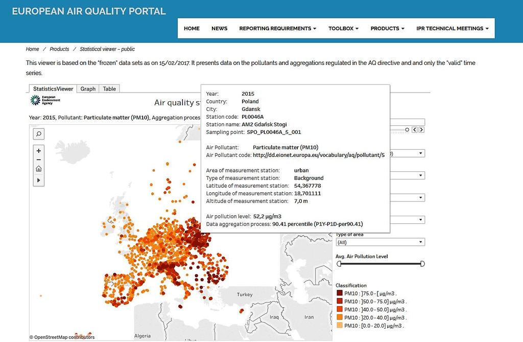 2. Działalność Fundacji ARMAAG w roku 2016 Ryc. 27.