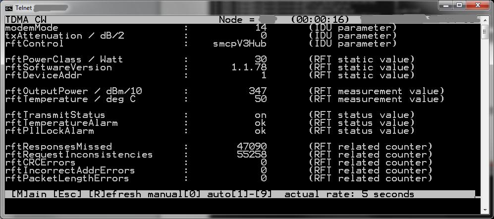 d) TDMA CW 3.