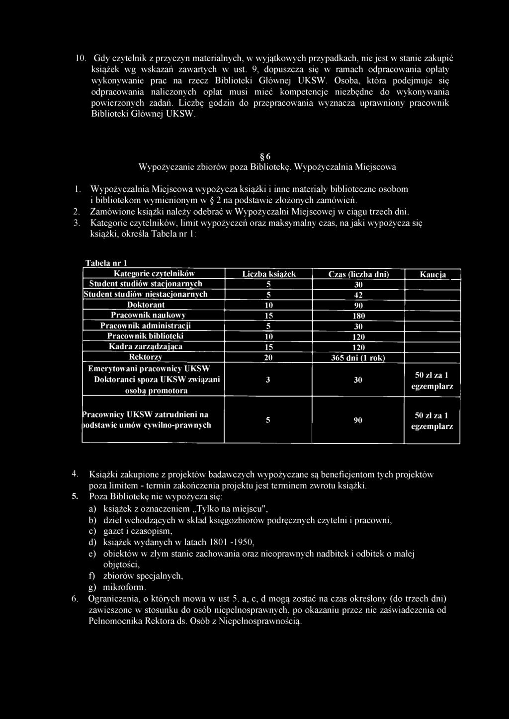 Osoba, która podejmuje się odpracowania naliczonych opłat musi mieć kompetencje niezbędne do wykonywania powierzonych zadań.