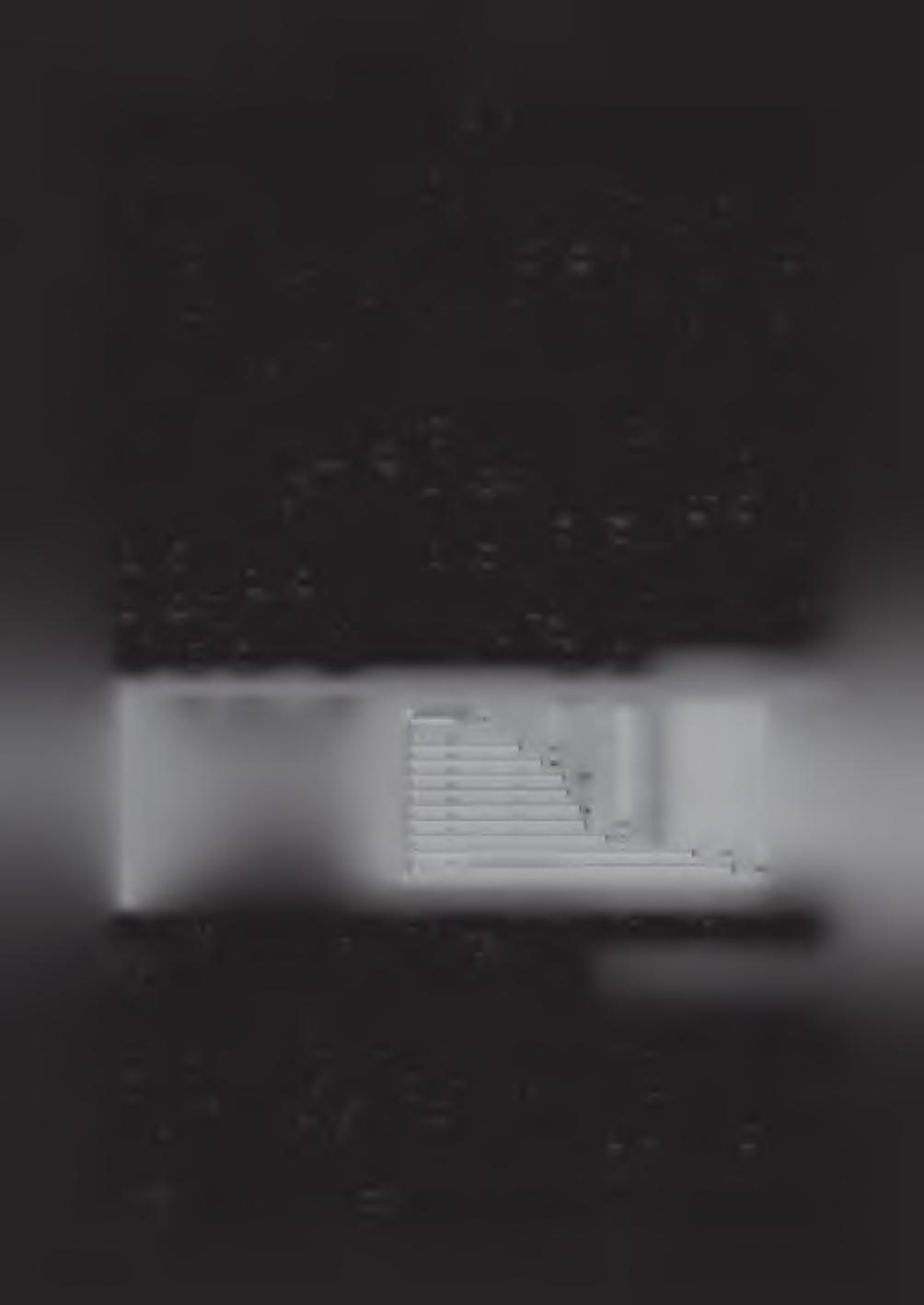 Rom an Chorób 35 łań, śro d k ó w p rz e k a z u, p re z e n ta c ji c z y w y d a w n ic tw sp rz y ja ją c y ch p o z n a n iu d an eg o k la s tra p rz e z z a in te re so w a n e p o d m io ty fu