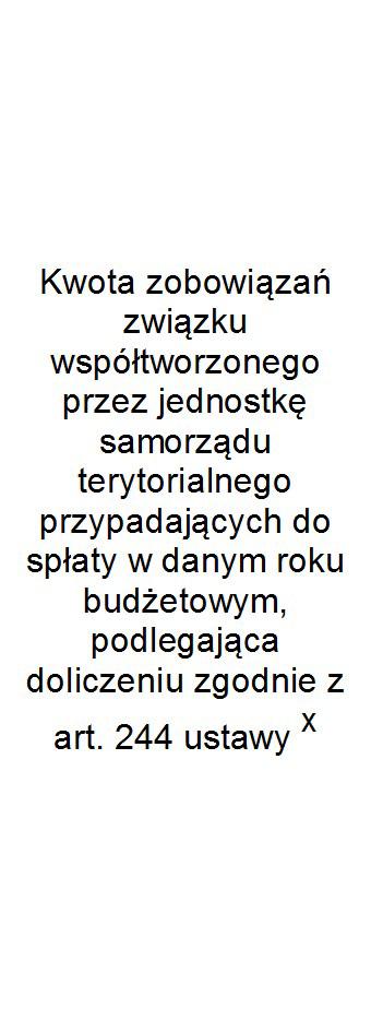 2016 3,74% 3,74% 3,74% 10,96% Wykonanie 2016 3,49% 3,49% 3,49% 17,40% 2017 3,09% 3,09% 3,09% 15,02% 12,44% 14,58% 2018