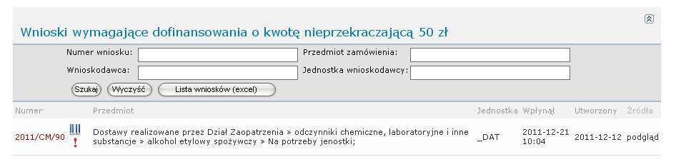 W pierwszym i drugim z tych przypadków wniosek można zaakceptować lub odrzucić.