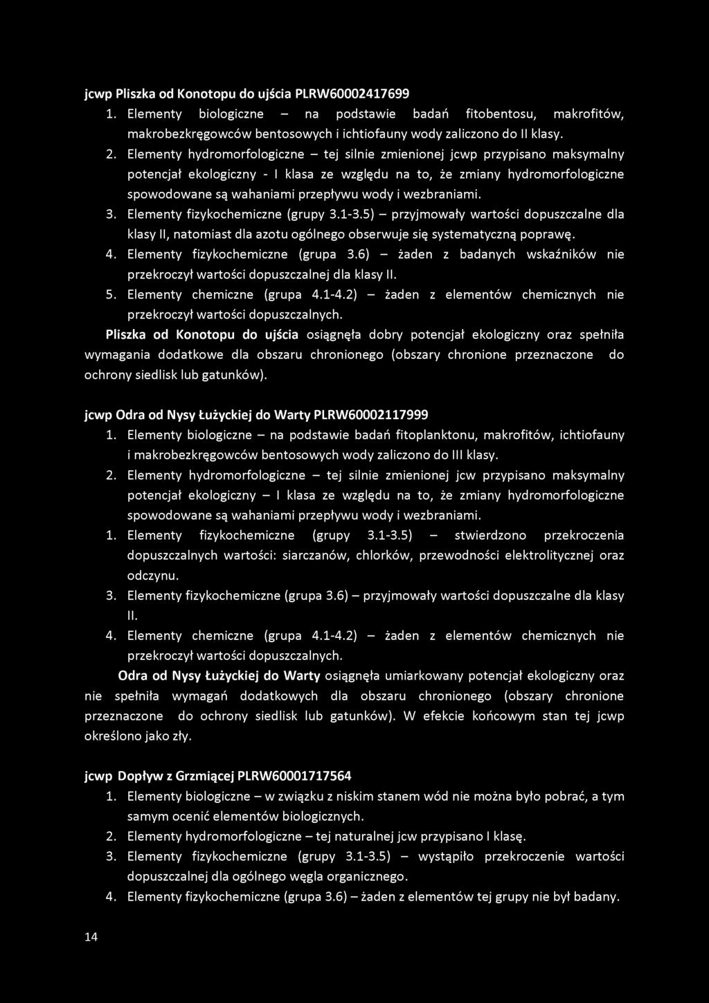 jcwp Pliszka od Konotopu do ujścia PLRW60002417699 1. Elementy biologiczne - na podstawie fitobentosu, makrofitów, makrobezkręgowców bentosowych i ichtiofauny wody zaliczono do II klasy. 2.