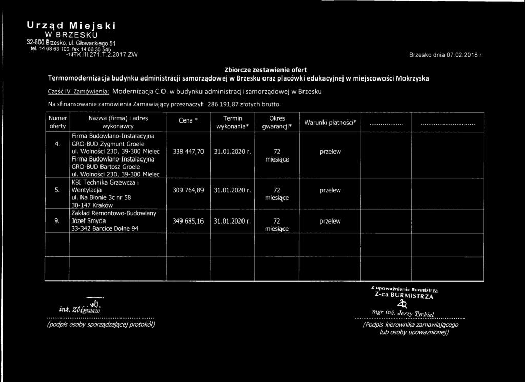 w budynku adm inistracji samorządowej w Brzesku Na sfinansowanie zamówienia Zamawiający