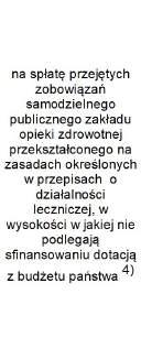 z tego: Wyszczególnienie Lp 2 2.
