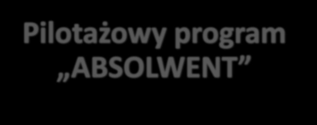 Katowice,