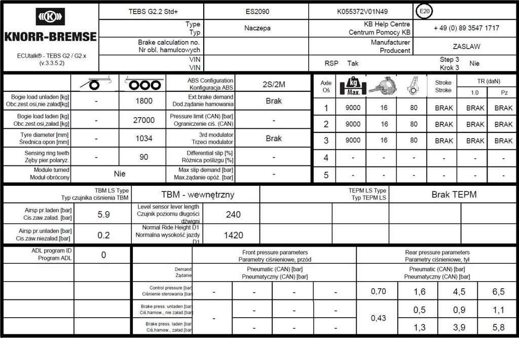 Tabliczka znamionowa pojazdu zawiera m.in. takie informacje, jak: numer homologacji produktu, numer identyfikacyjny pojazdu, techniczne dopuszczalne obciążenie osi oraz siodła i inne. Fot.