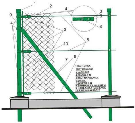Konstrukcja ogrodzenia SPOSÓB ZABEZPIECZENIA ANTYKOROZYJNEGO Siatka wykonana jest wg najnowszych technologii z drutu ocynkowanego, wyprodukowanego zgodni z obowiązującymi normami PN-EN,