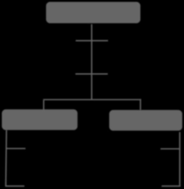Schemat nr 4.