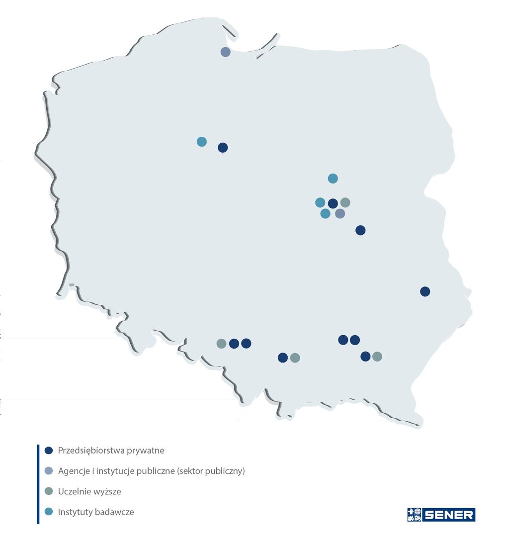 Mapa podmiotów współpracujących z SENER Polska.