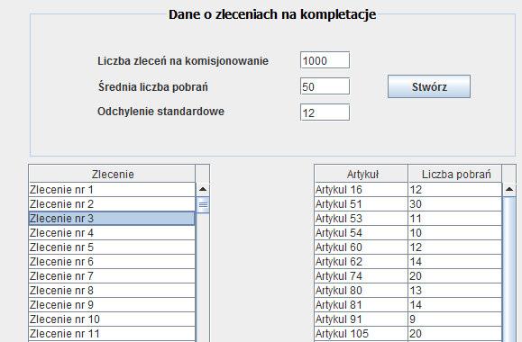 Import danych historycznych oraz tworzenie przykładowych artykułów Rys.