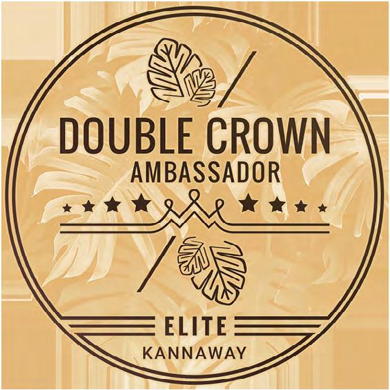 Plan Wynagrodzeń 38 Double Crown Ambassador Elite (DCAE) Wymagania Zapłać wymaganą biznesową opłatę Brand Ambasadora w wysokości $54.98/ 47.