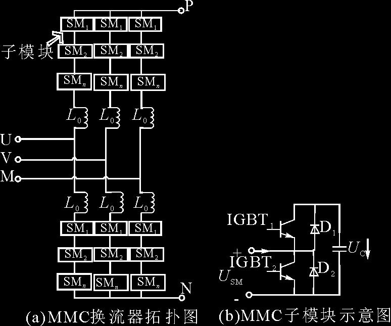 , " #! &# "#$%&'! "#$%&'"()*+,%./0 1!2 3!456%789:; ) )%<:;=>?@A)2B C" 'DE!,% ()!