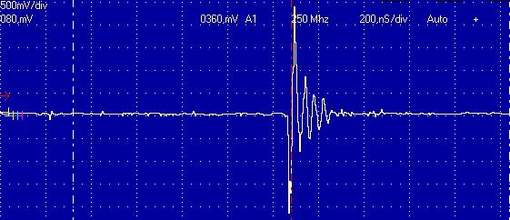 119 ¼ lub ½ długości fali. Antena zaczyna wydajnie pracować, jeŝeli jej długość przekracza 1/10 długości fali [6].