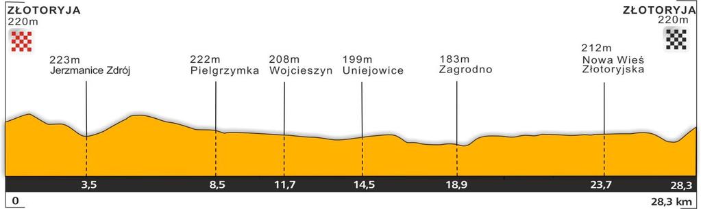 ARTYKUŁ 5. ZGŁOSZENIA I PŁATNOŚCI 1. Zgłoszenia przyjmowane są do dnia 31 maja 2019 r. do godziny 23:59:59. przy pomocy programu rejestracyjnego firmy Competit. Zapisy rozpoczną się 1 lutego 2019 r.