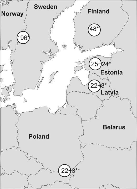 ZMIENNOŚĆ GENETYCZNA RYSIA W EUROPIE WSCHODNIEJ (CR MTDNA)