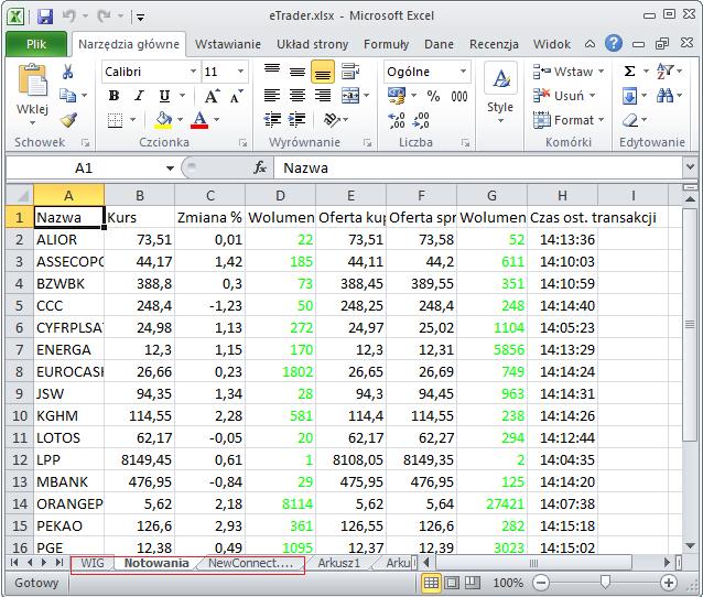 Aby wstrzymać przesyłanie danych do dokumentu Excel należy użyć przycisku Stop. Rys. 179. Arkusz Excel z listą zdefiniowanych instrumentów i parametrów.