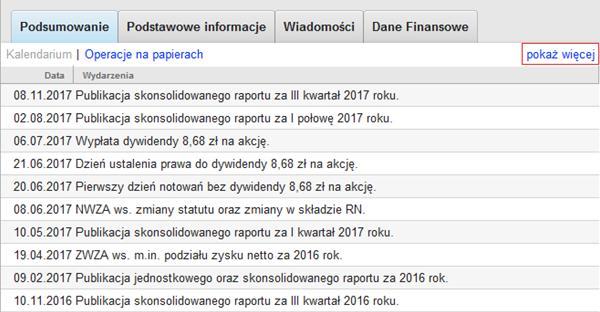 3.2. PRAWY OBSZAR PROFILU SPÓŁKI Po prawej stronie Profilu spółki, widocznym na Rys. 183. prezentowane są informacje w następujących sekcjach: 1.