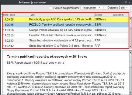 Listę kategorii można rozwinąć o kolejne poziomy lub zwinąć w następujący sposób: klikając pojedynczo w symbol trójkąta (zielona ramka na Rys. 223.