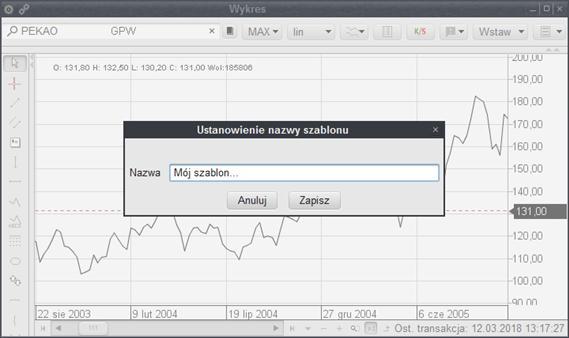 Rys. 115. Ustanawianie nazwy szablonu wykresu. 3.5.2.