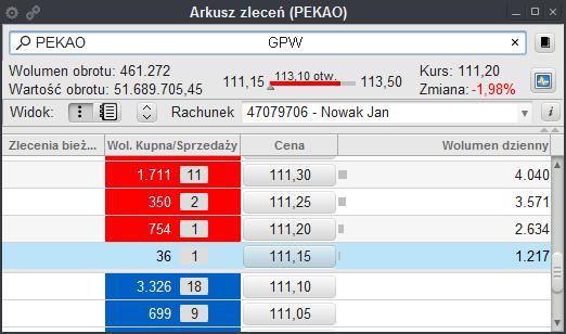 Wyszukanie instrumentu finansowego możliwe jest poprzez wprowadzenie nazwy instrumentu w pole wyszukiwarki lokalnej lub kliknięcie w ikonę Katalogu instrumentów.