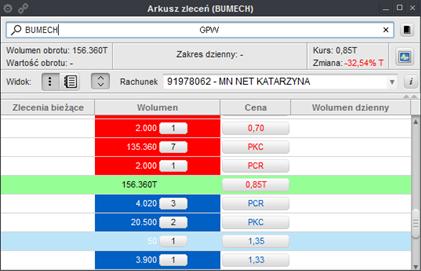 zlecenia jednostkowe (Rys. 131.). Przy każdym zleceniu jednostkowym wyświetlana jest data i czas jego złożenia.