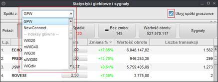 Rys. 152. Lista indeksów w funkcji Statystyki giełdowe i sygnały. 1.2. STATYSTYKI GIEŁDOWE Statystyki giełdowe prezentują wybrane spółki w podziale na następujące grupy: Rys. 153.