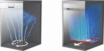 90 91 Technologia WaterWall 2.