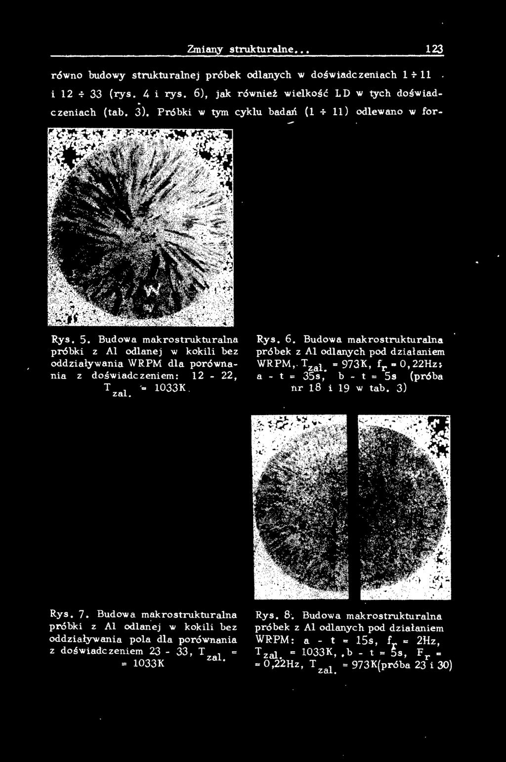 = 973K, fr =O, 22Hz~ a - t = 35s, b - t = Ss (próba nr 18 i 19 w tab. 3) Rys. 7.