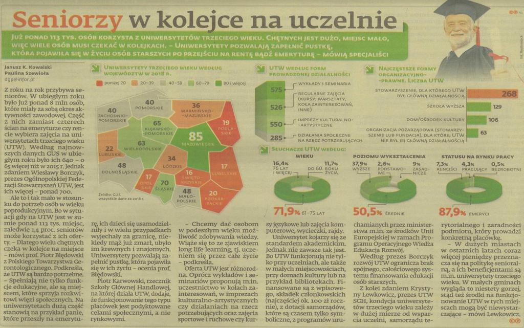 STATYSTYKI w szkolnictwie wyższym