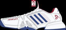 SYNTHETIC NOVAK PRO
