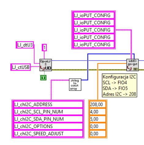 c) Obsługa przetwornika MCP6050 Do pomiaru przyspieszenia należy skorzystać z trójosiowego przetwornika MCP6050 zawierającego trójosiowy akcelerometr.