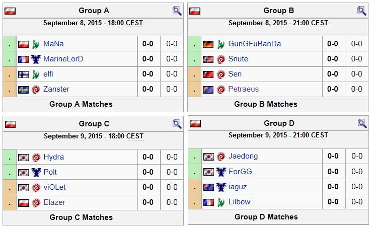WCS Premier League 2015 liquipedia Stream Stream polski ESL Vody Przed nami pierwszy dzień rozgrywek, który rozpocznie się o godzinie 18.00.