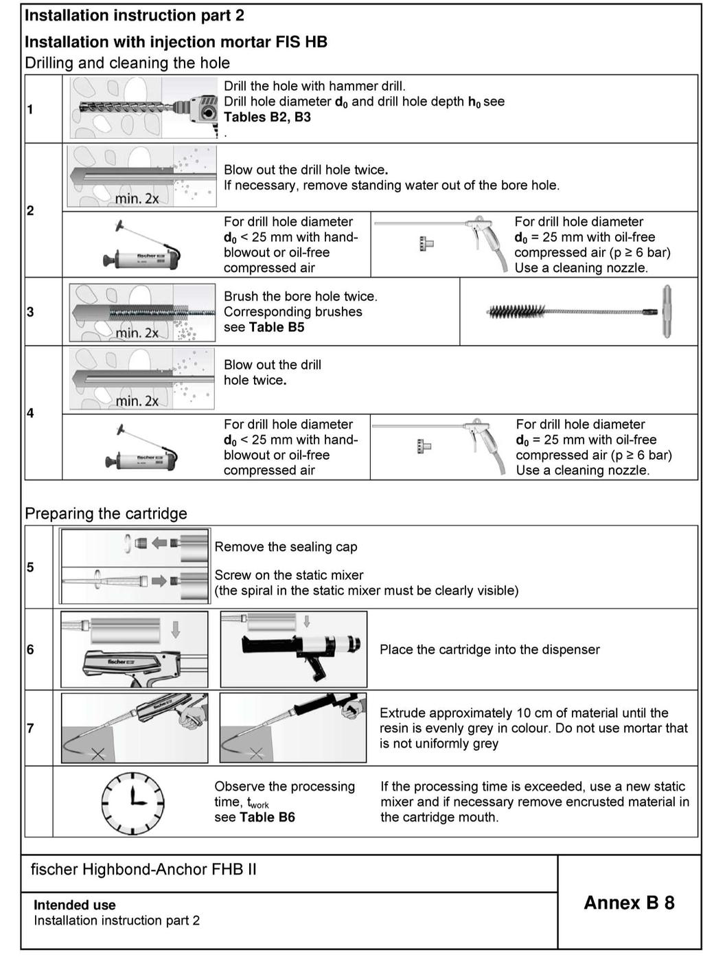 Appendix