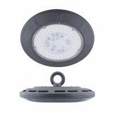 YTRI 33 LED PF