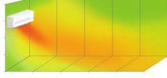 Temperatura ( C) 39% Szybsze ogrzewanie Konwencjonalny 8-polowy Digital Inverter Czas * Testowano na modelu AR09KSWDHWK, który porównano z konwencjonalnym modelem Samsung