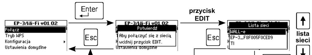 Rysunek 68. Menu EP-3/Wi-Fi Połącz Tryb WPS wejście w tę pozycję menu (rys.69) umożliwi zestawienie połączenia ze wskazaną siecią Wi-Fi.