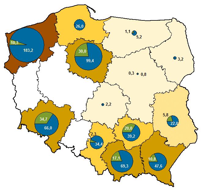 Natomiast spośród wszystkich terenów uzdrowiskowych najwięcej uzdrowiska Kołobrzeg (29) i Ciechocinek (25).