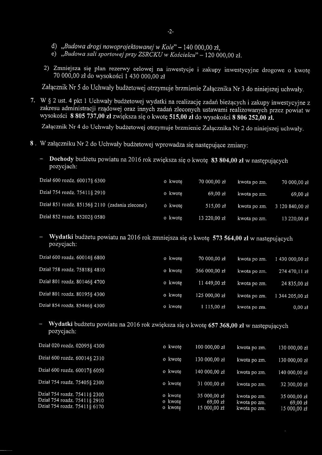 uhwały. 7. 2 ust.