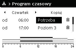 programu czasowego dla Wentylacja. Aby aktywować pole do wprowadzania zakresu czasowego, obrócić i nacisnąć pokrętło nastawcze.