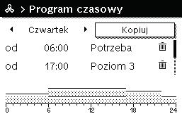 Usuwanie zakresu czasowego z Program czasowy Otworzyć menu do dostosowywania programu czasowego dla Wentylacja.