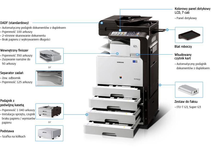 obsługa papieru XOA (Open Architecture Platform) Łatwe drukowanie z urządzeń przenośnych Cena dotyczy: Nowe urządzenie