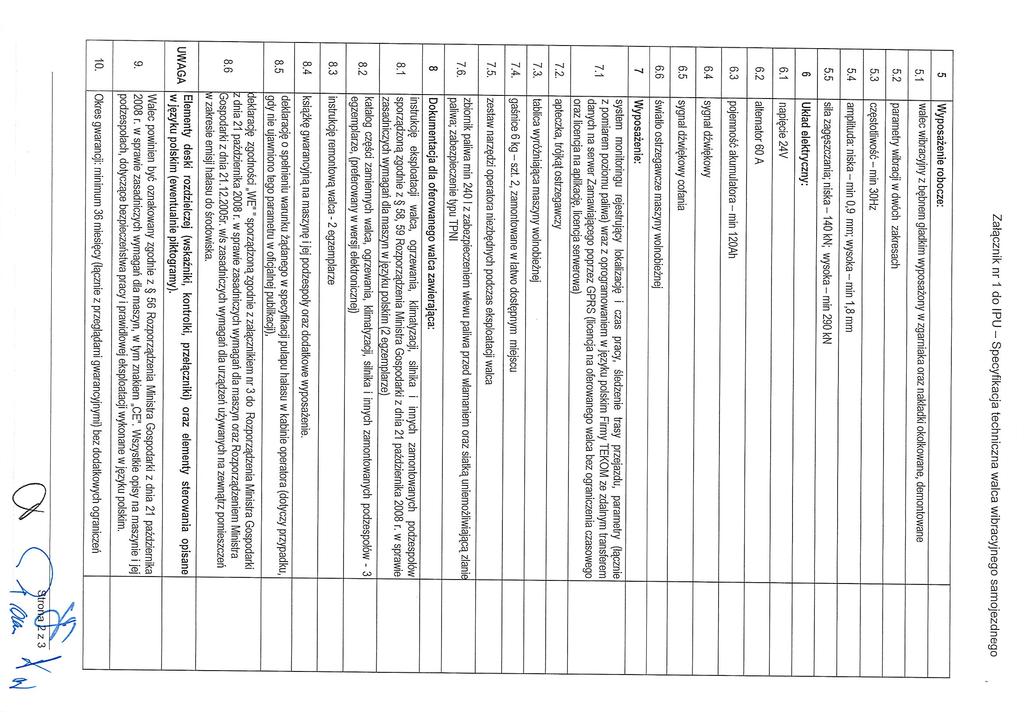 Zatqcznik nr 1 do IPU - Specyfikacja techniczna walca wibracyjnego samojezdnego 5 5.1 5,2 5.3 5.4 5.5 6 6.1 6.2 6.3 6.4 6.5 6,6 7 7.1 7.2, 7.3, 7.4, 7.5. 7.6. 8 8.1 8.2 8.3 8.4 8.5 8.6 UWAGA 9. 10.