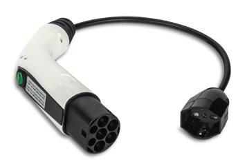 A 230 V~ 1P+N+PE - TRYB 1 Kod Opis 570.