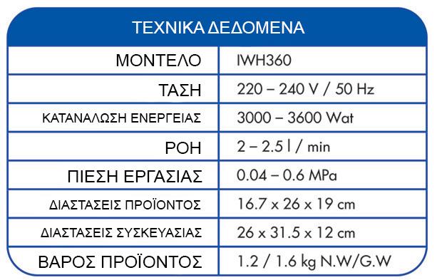 IWH360 IWH370 Μέθοδος χρήσης 1.