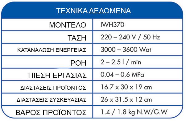 μοχλός έχει περιστροφικό εύρος 150, η περιοχή ζεστού νερού