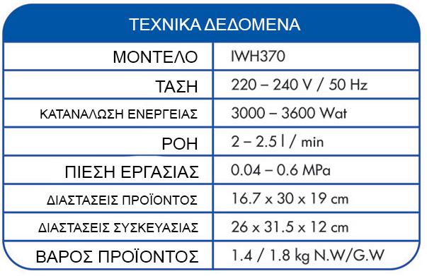 μοχλός έχει περιστροφικό εύρος 150, η περιοχή ζεστού νερού