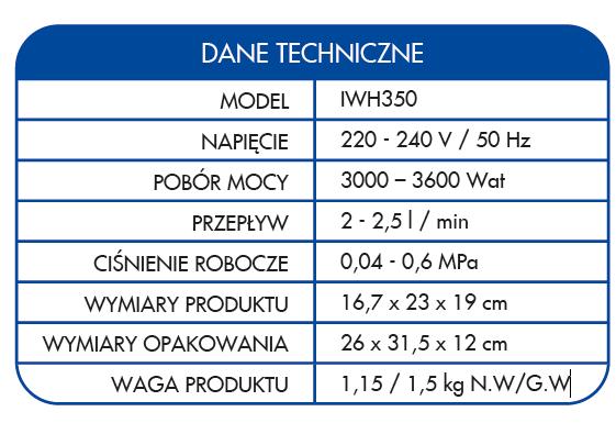 DANE