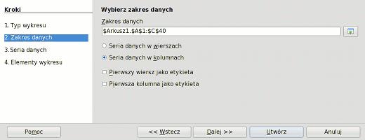 Wybór zakresu danych W kroku czwartym